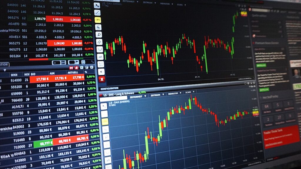  Day Trading in Forex Market