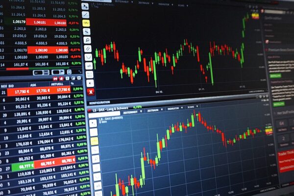  Day Trading in Forex Market