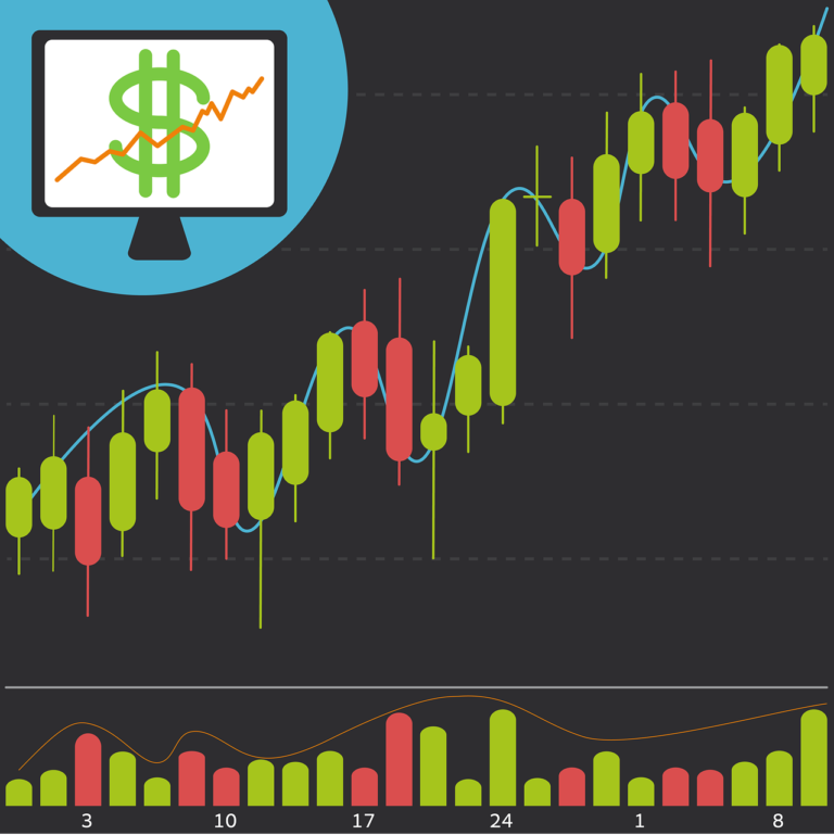 A Brief History of Forex Trading and Its Impact Today?