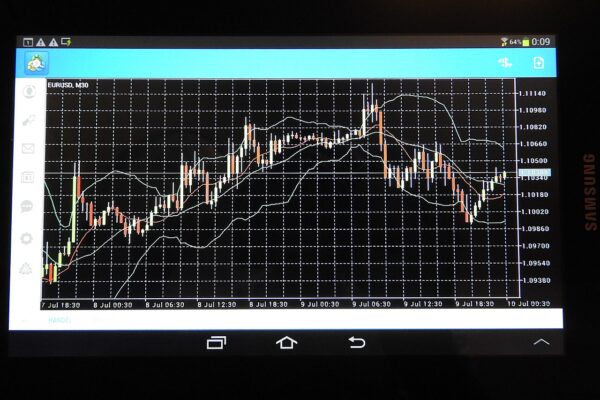 What's Causing Currency Fluctuations Right Now?